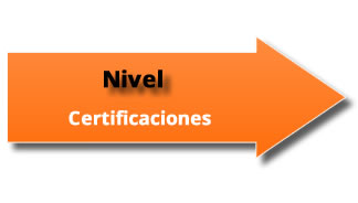 Certificaciones